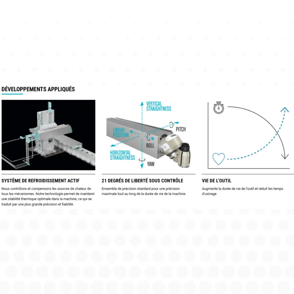 Centre d'usinage horizontal et vertical à banc fixe - ZERO - ZAYER (2).webp